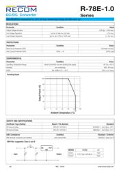 R-78E5.0-1.0 Datasheet PDF