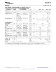 TS5A3357QDCURQ1 datasheet.datasheet_page 3