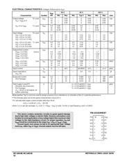 MC14014BCP datasheet.datasheet_page 2