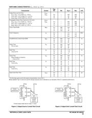 MC14014BCP datasheet.datasheet_page 3