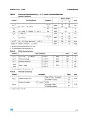 BTA12-700BRG 数据规格书 3