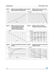 BTA12-700CRG datasheet.datasheet_page 4