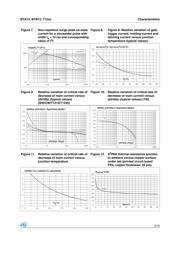 BTB12-600BRG datasheet.datasheet_page 5