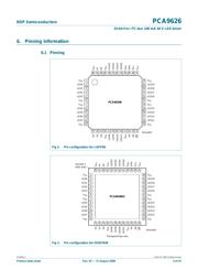 PCA9626B 数据规格书 5