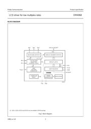 OM4068H/2,518 datasheet.datasheet_page 3