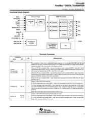 TFP410-EP datasheet.datasheet_page 3