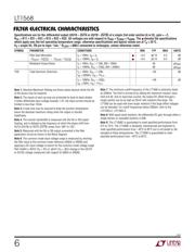 LT1568CGN#TRPBF datasheet.datasheet_page 6