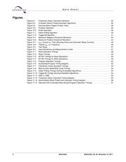 S29JL032J70TFI320 datasheet.datasheet_page 6