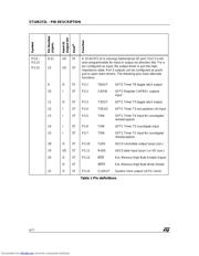 ST10R272L datasheet.datasheet_page 6