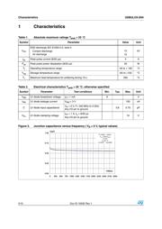 USBULC6-2N4 数据规格书 2