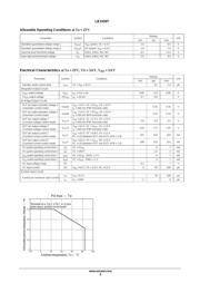 LB1939T datasheet.datasheet_page 2