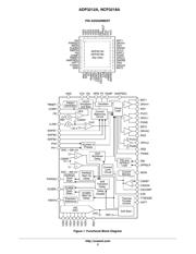 NCP3218AMNR2G datasheet.datasheet_page 2