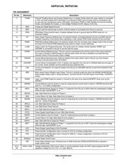 NCP3218AMNR2G datasheet.datasheet_page 4