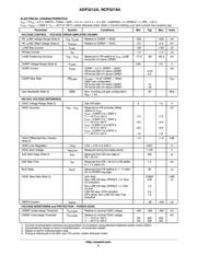 NCP3218AMNR2G datasheet.datasheet_page 5