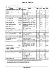 NCP3218AMNR2G datasheet.datasheet_page 6