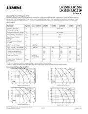 LH1510 datasheet.datasheet_page 6