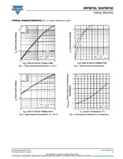 IRFBF30 datasheet.datasheet_page 3