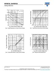 IRFBF30 datasheet.datasheet_page 4