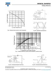 IRFBF30 datasheet.datasheet_page 5