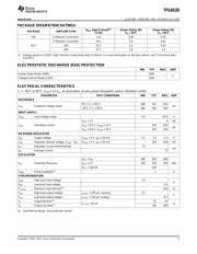 TPS40195RGYT datasheet.datasheet_page 3