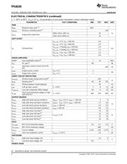 TPS40195RGYT datasheet.datasheet_page 4