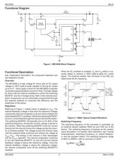 MIC4826YMM datasheet.datasheet_page 6