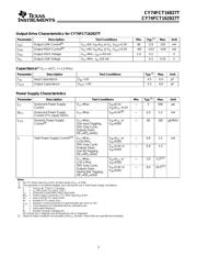 CY74FCT16827ETPVC datasheet.datasheet_page 3