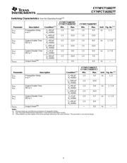 CY74FCT16827ETPVC datasheet.datasheet_page 4