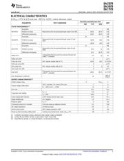 DAC5578 datasheet.datasheet_page 3