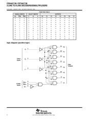 CD74AC138E datasheet.datasheet_page 2