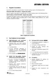 CC1110F32RHH datasheet.datasheet_page 5