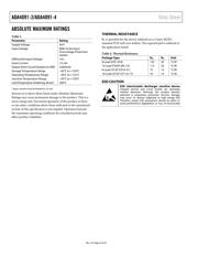 ADA4091-2ARZ datasheet.datasheet_page 6