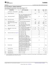 TLK6201EARGTT 数据规格书 5