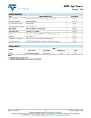 WSR5R0500FEA datasheet.datasheet_page 3