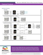 MAX24287ETK+T datasheet.datasheet_page 2