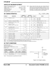 STK20C04-W45 datasheet.datasheet_page 2