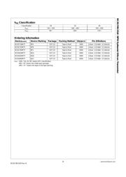 BC81725 datasheet.datasheet_page 2