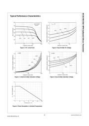 BC81725 datasheet.datasheet_page 3