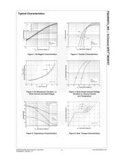 FQD4N50TM datasheet.datasheet_page 4