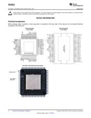 TAS5612PHD 数据规格书 2