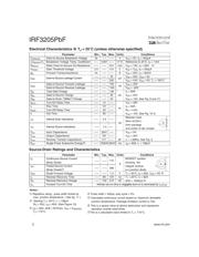 IRF3205PBF 数据规格书 2