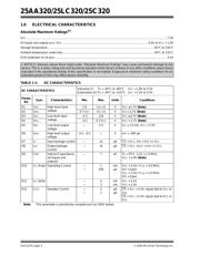 25C320 数据规格书 2