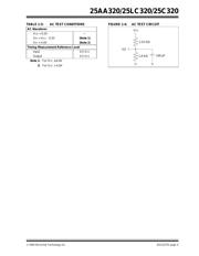 25LC320 datasheet.datasheet_page 5