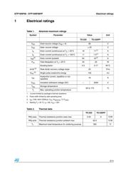 P16NF06 datasheet.datasheet_page 3