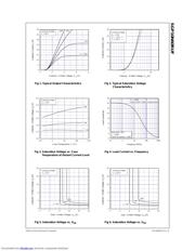 SGP10N60RUF datasheet.datasheet_page 3