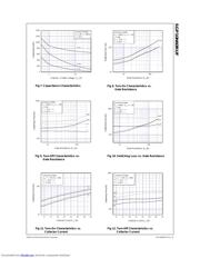 SGP10N60RUF datasheet.datasheet_page 4