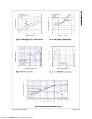 SGP10N60RUF datasheet.datasheet_page 5