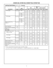 CD74HCT154ME4 datasheet.datasheet_page 5