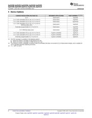 BQ24108 datasheet.datasheet_page 4