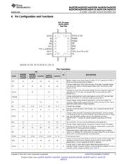 BQ24108 datasheet.datasheet_page 5